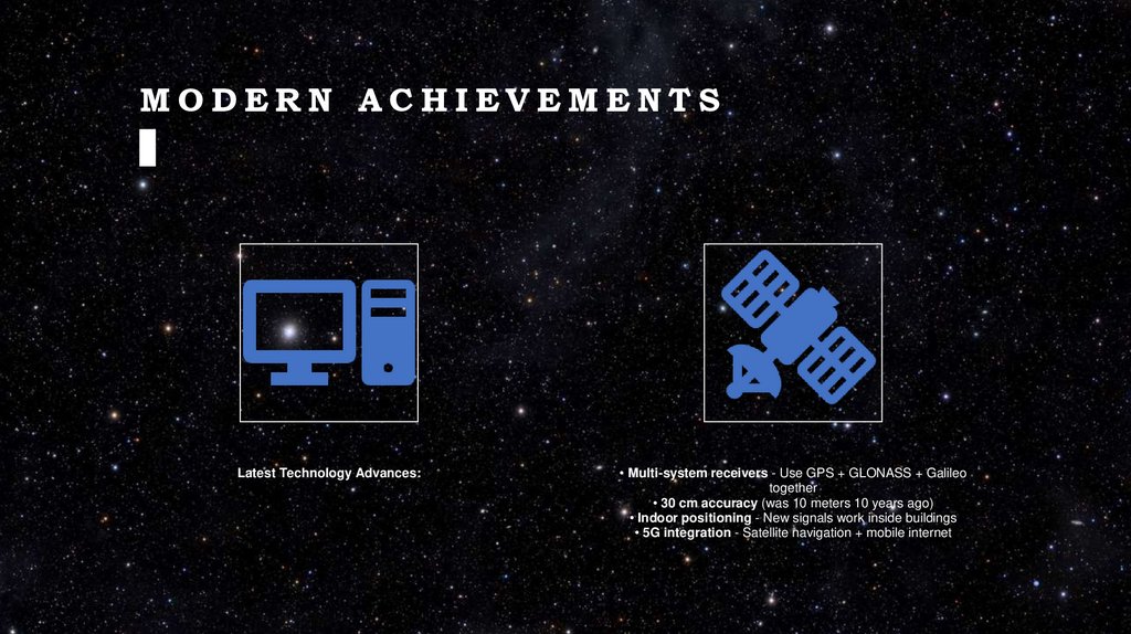 Modern Achievements