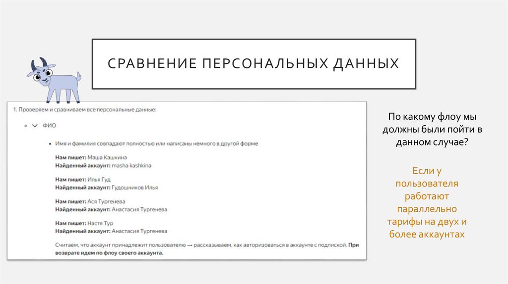 Сравнение персональных данных