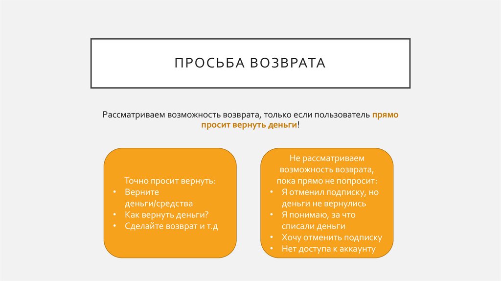 Просьба возврата