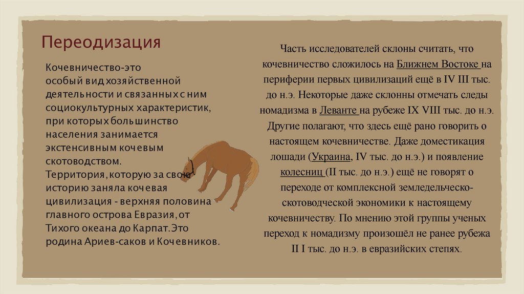 Переодизация