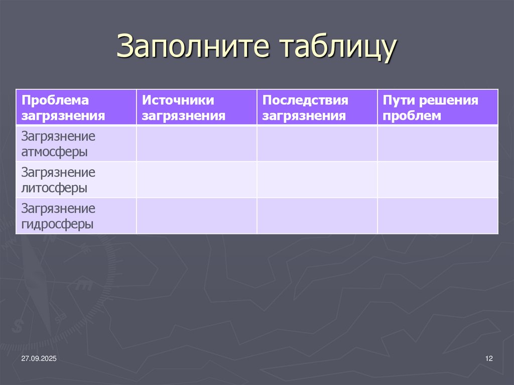 Заполните таблицу