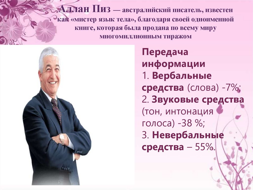 Аллан Пиз — австралийский писатель, известен как «мистер язык тела», благодаря своей одноименной книге, которая была продана по