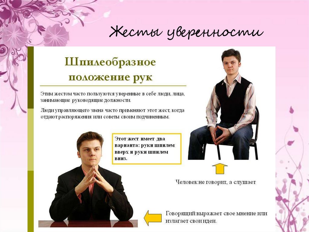 Жесты уверенности