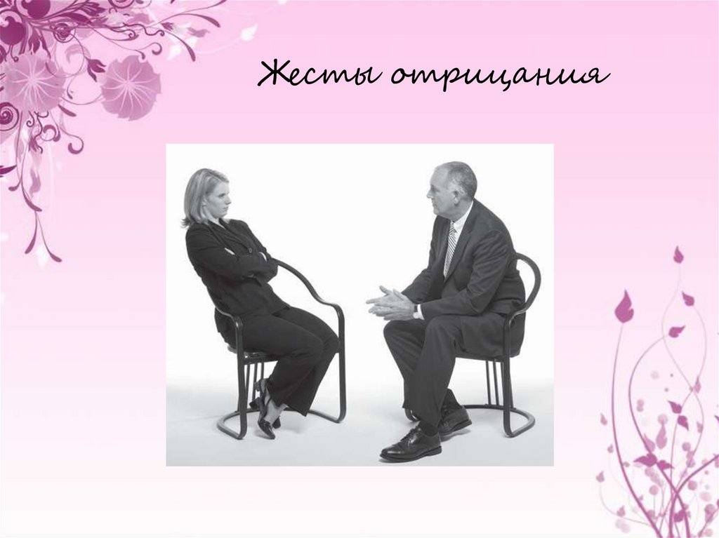 Жесты отрицания