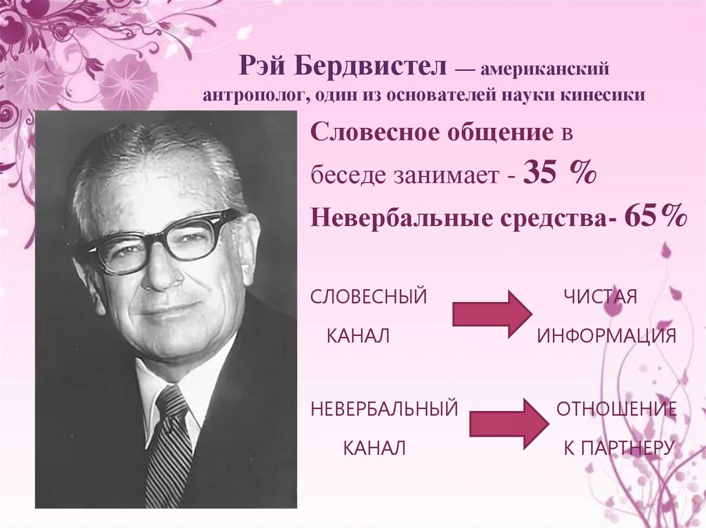 Рэй Бердвистел — американский антрополог, один из основателей науки кинесики