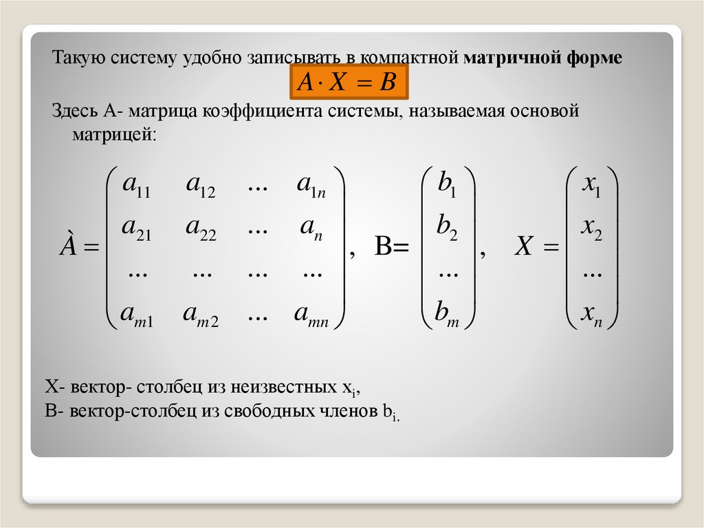 Х- вектор- столбец из неизвестных хi, В- вектор-столбец из свободных членов bi.