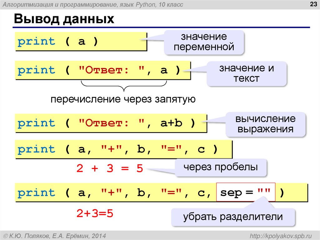Вывод данных