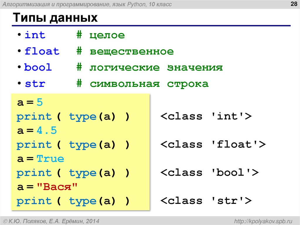 Типы данных