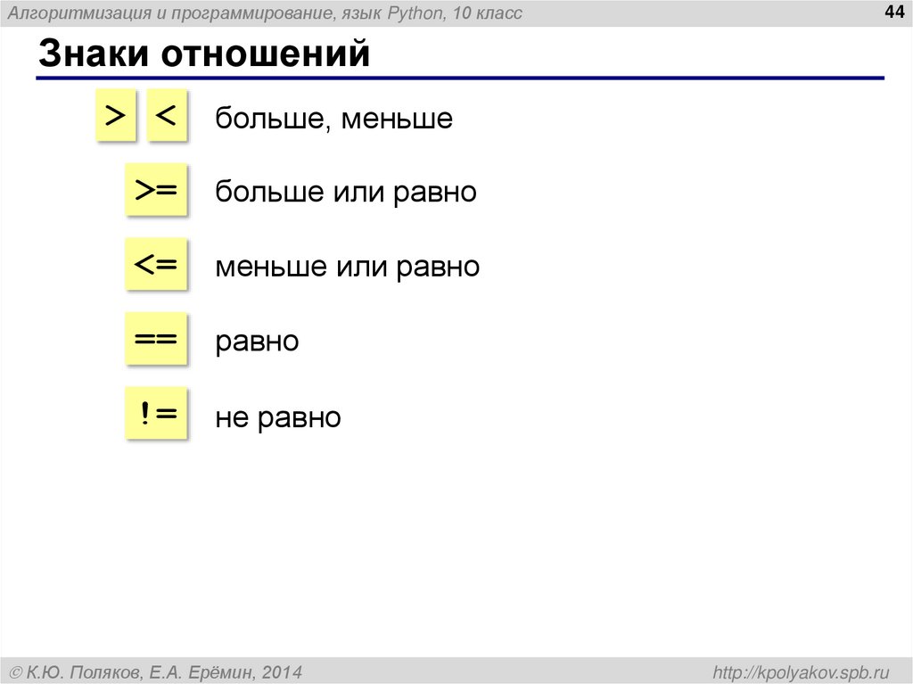 Знаки отношений