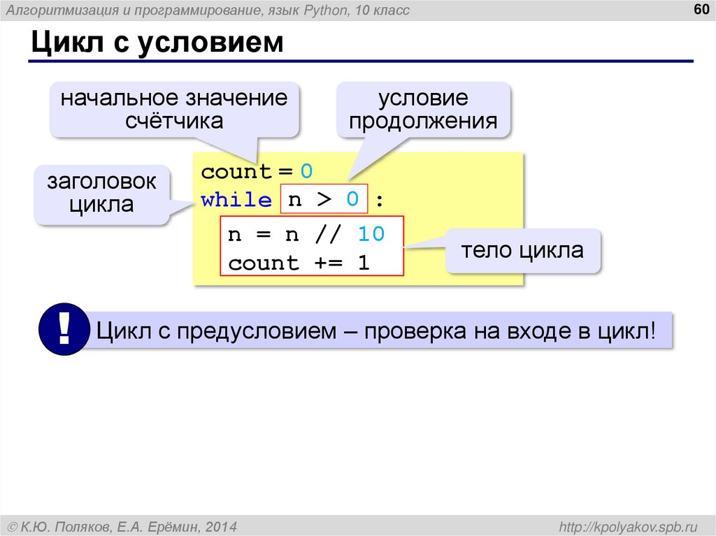 Цикл с условием