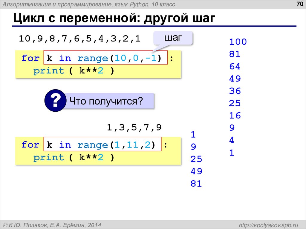 Цикл с переменной: другой шаг