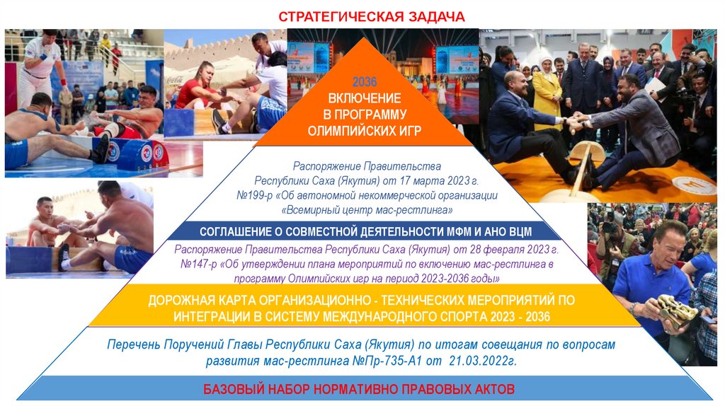 СТРАТЕГИЧЕСКАЯ ЗАДАЧА