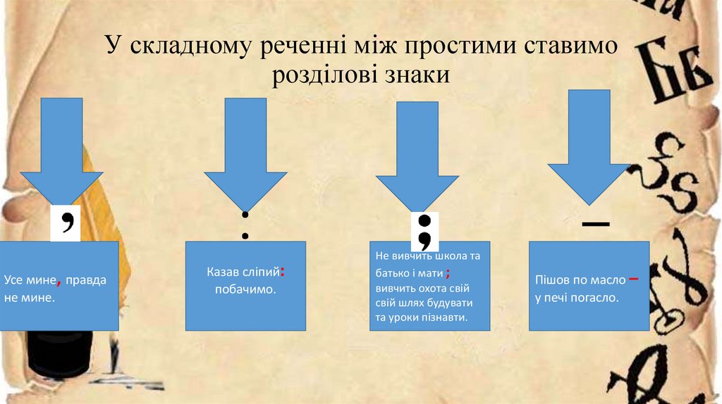 У складному реченні між простими ставимо розділові знаки