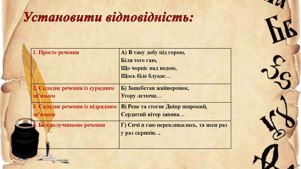 Установити відповідність: