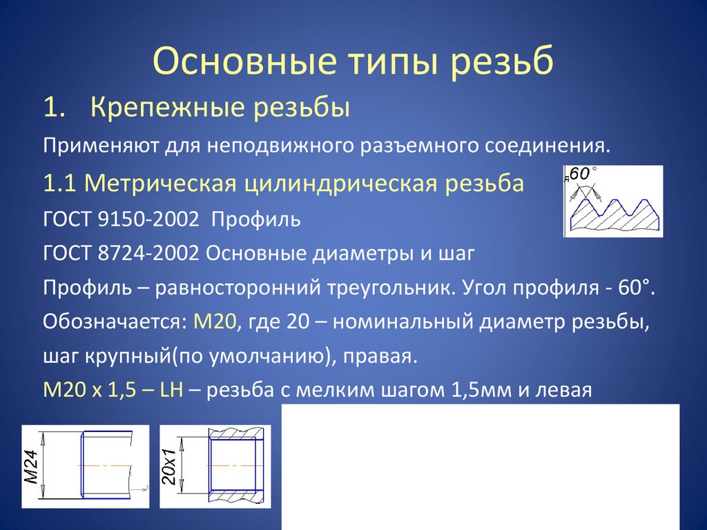 Основные типы резьб