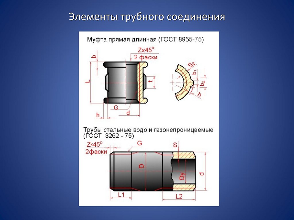Элементы трубного соединения
