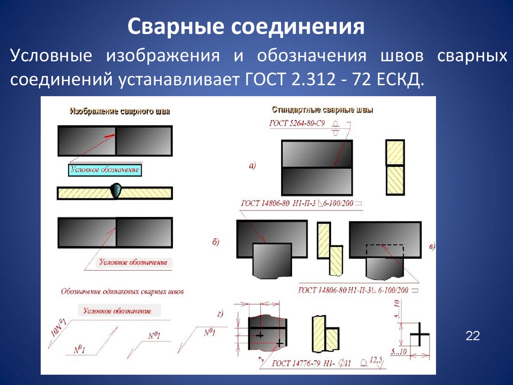 Сварные соединения