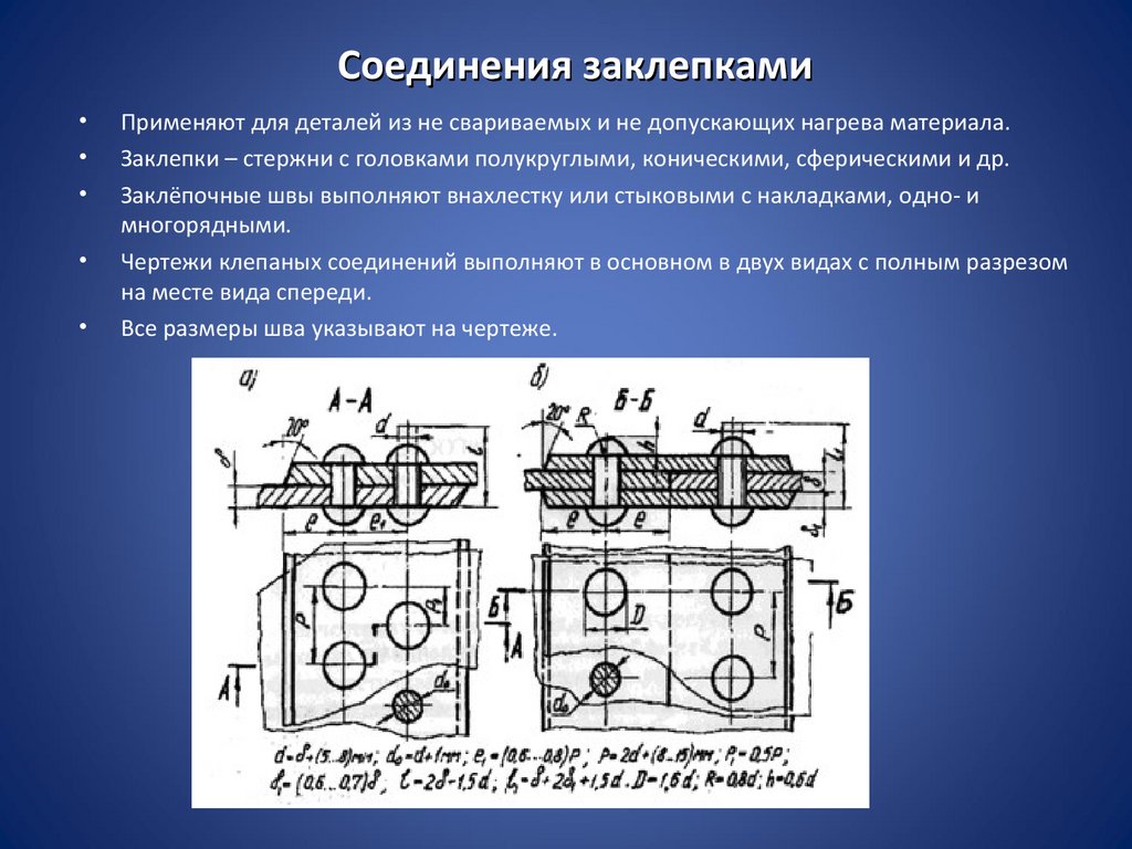 Соединения заклепками