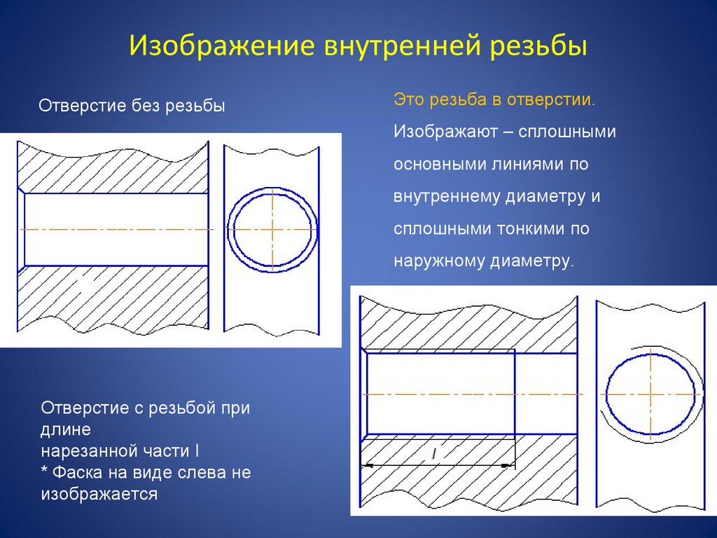 Изображение внутренней резьбы