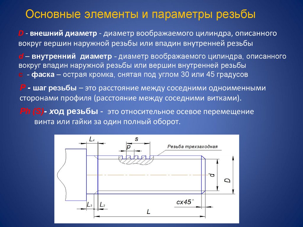 D - внешний диаметр - диаметр воображаемого цилиндра, описанного вокруг вершин наружной резьбы или впадин внутренней резьбы