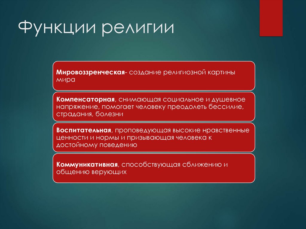 Функции религии