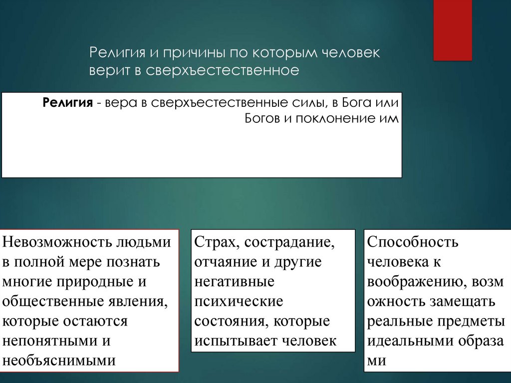 Религия и причины по которым человек верит в сверхъестественное 