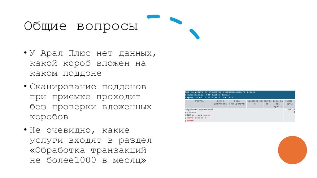 Общие вопросы