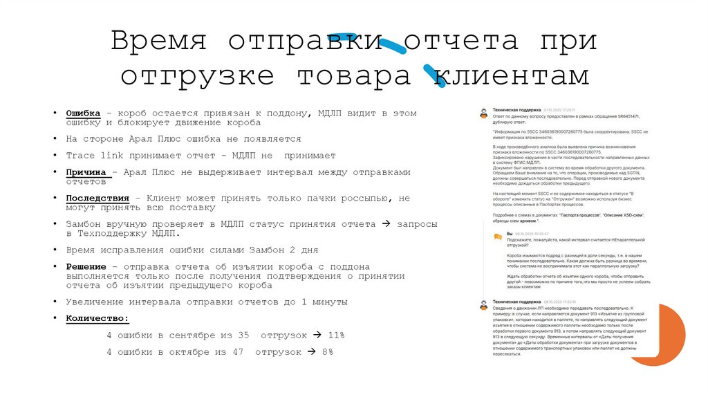 Время отправки отчета при отгрузке товара клиентам