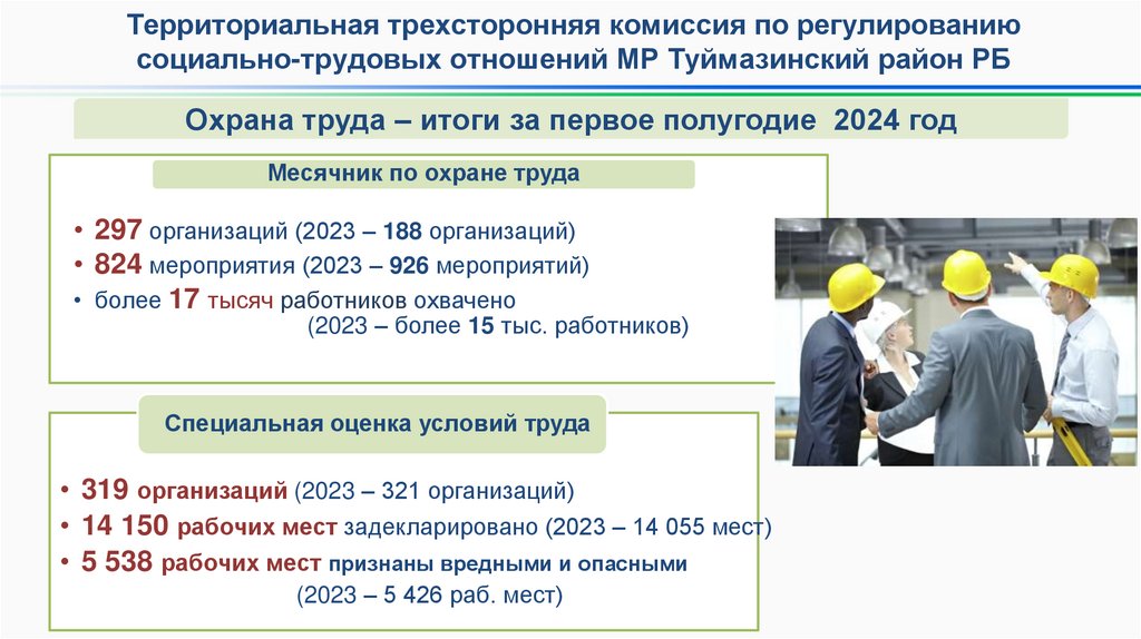 Охрана труда – итоги за первое полугодие 2024 год