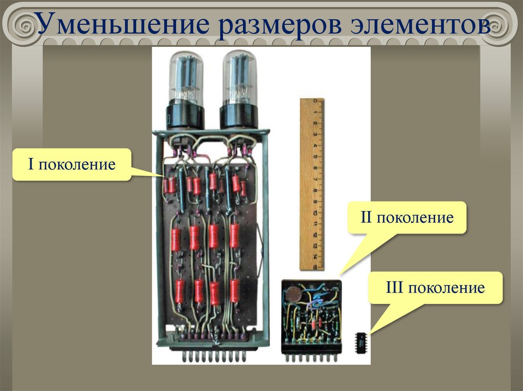 Уменьшение размеров элементов