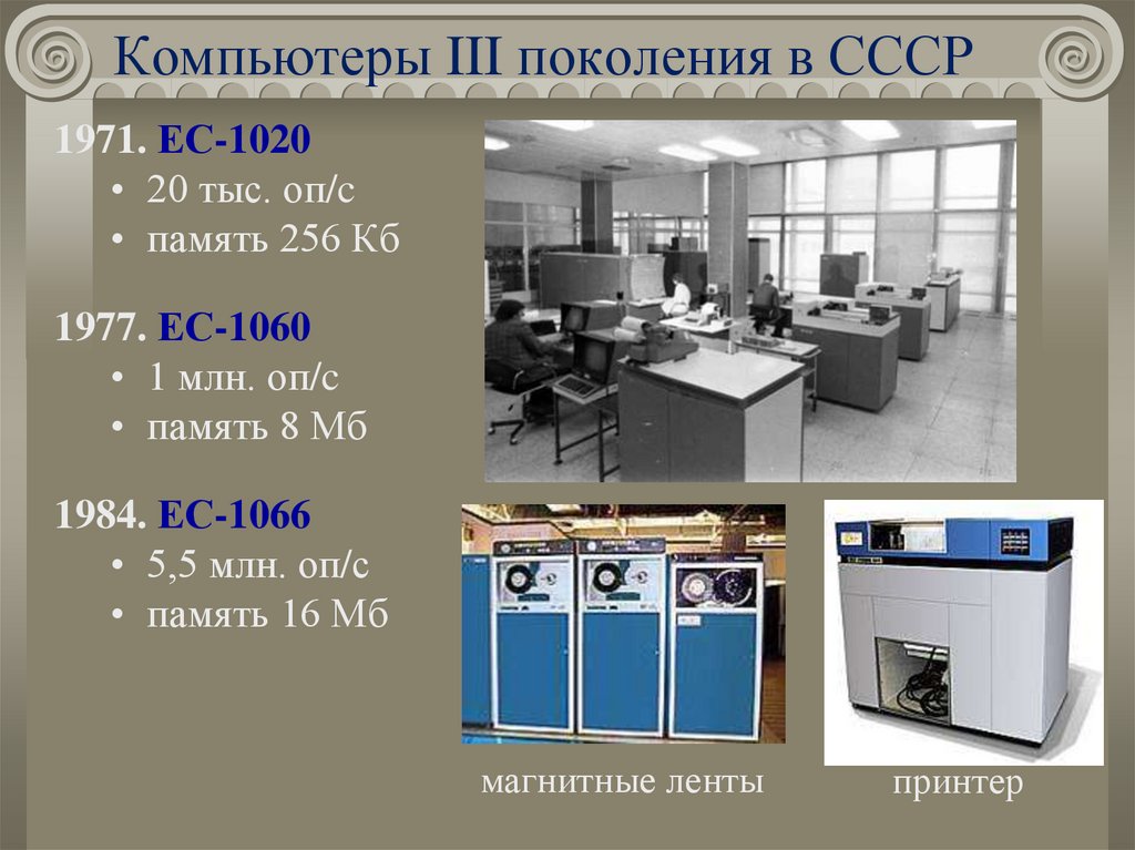 Компьютеры III поколения в СССР