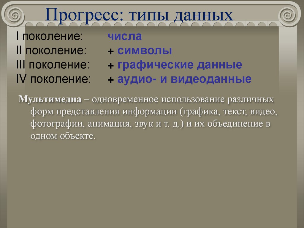 Прогресс: типы данных