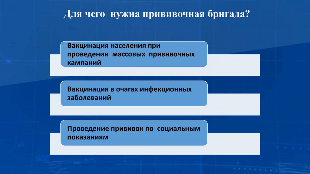 Для чего нужна прививочная бригада?