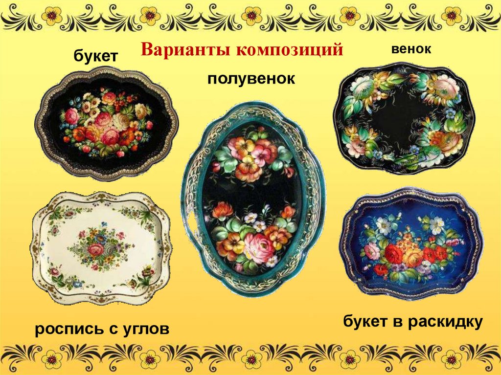 Варианты композиций