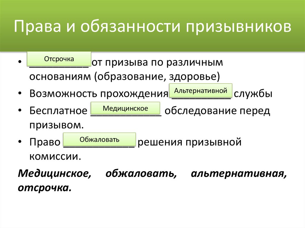 Права и обязанности призывников