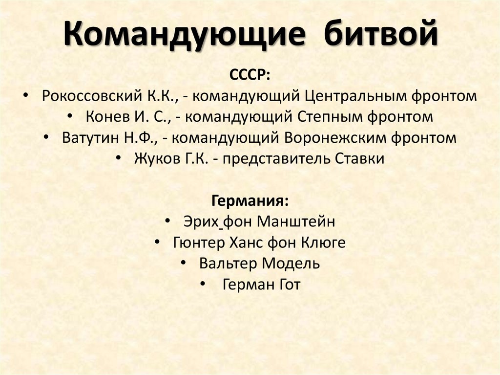 Командующие битвой