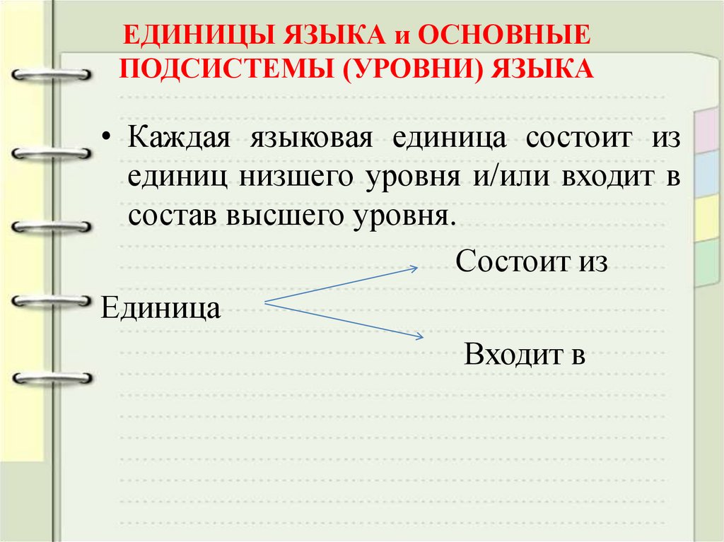 ЕДИНИЦЫ ЯЗЫКА и ОСНОВНЫЕ ПОДСИСТЕМЫ (УРОВНИ) ЯЗЫКА