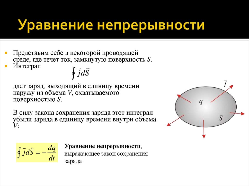 Уравнение непрерывности