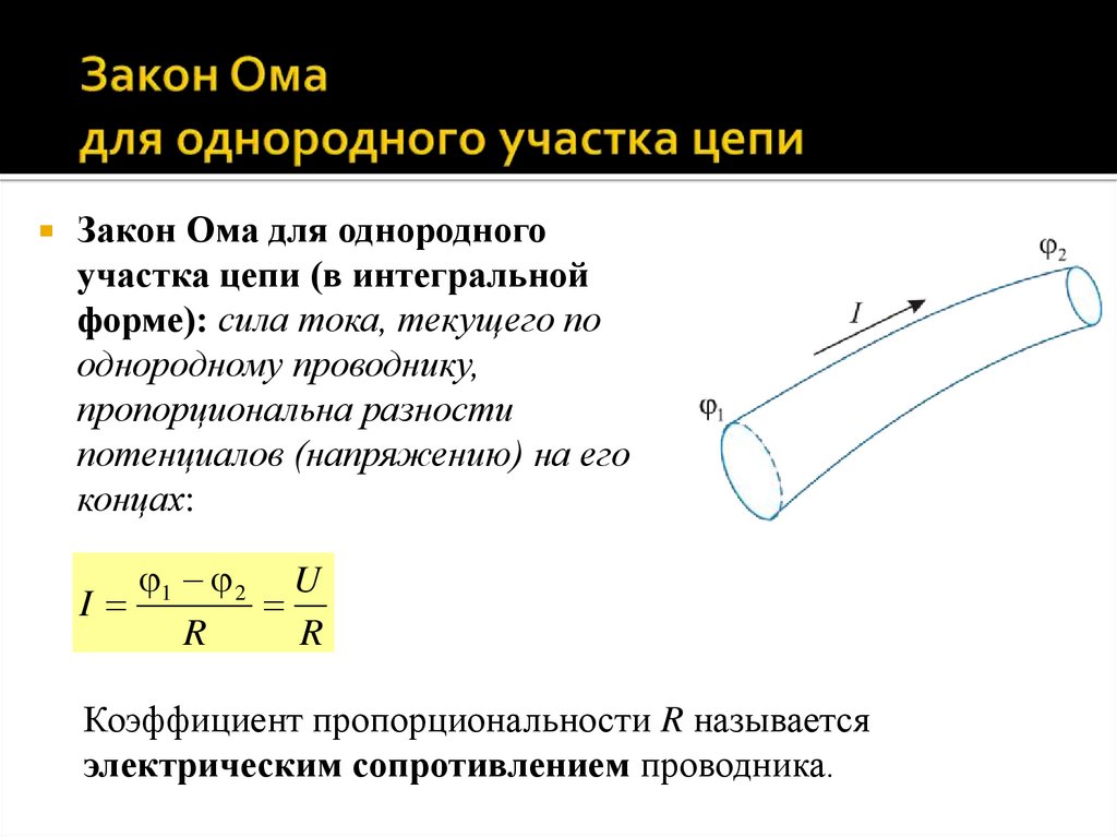 Закон Ома для однородного участка цепи