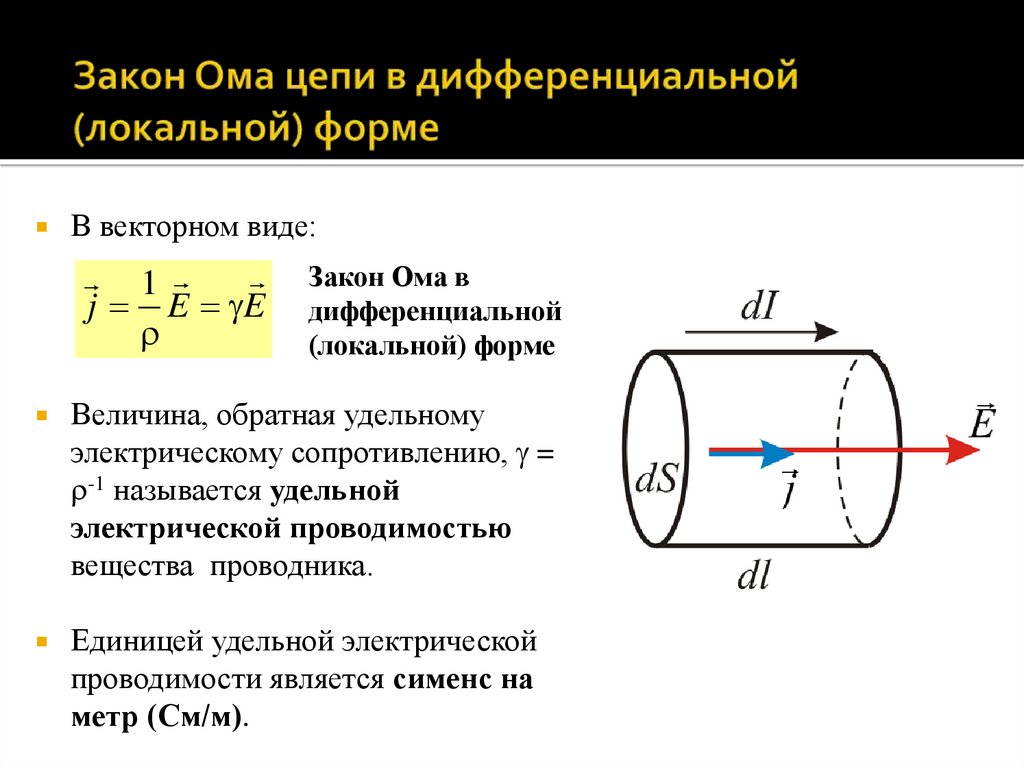 Закон Ома цепи в дифференциальной (локальной) форме