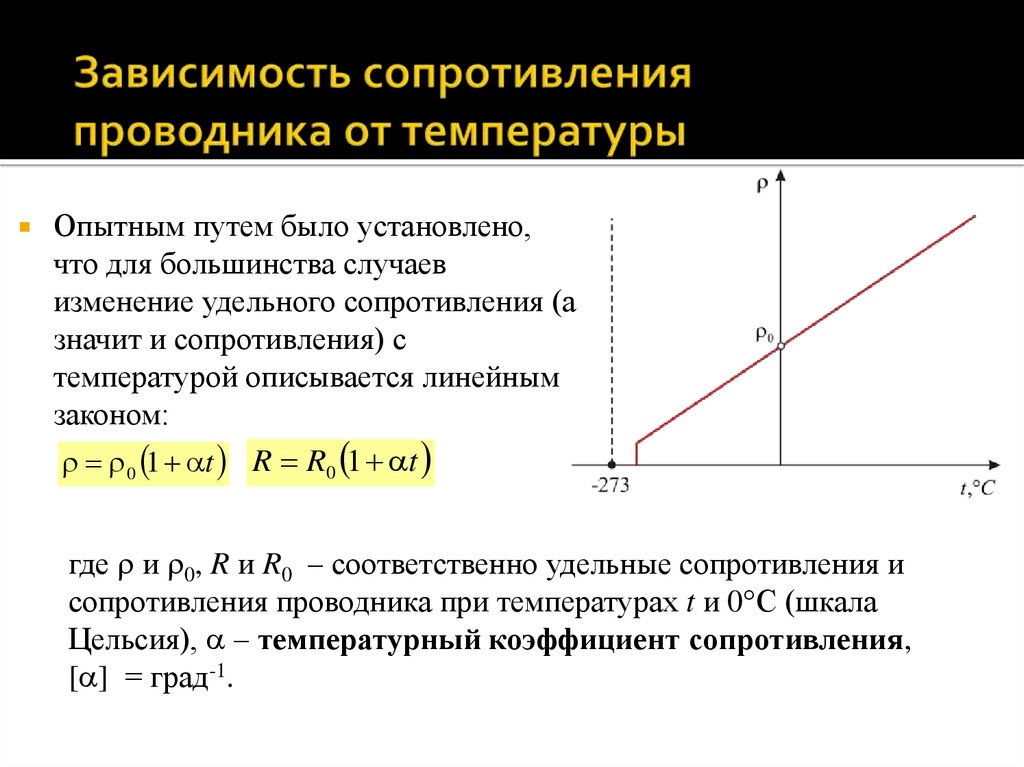 Зависимость сопротивления проводника от температуры