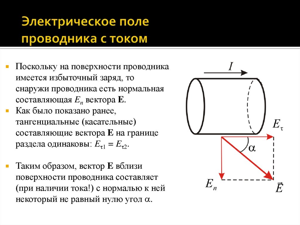 Электрическое поле проводника с током