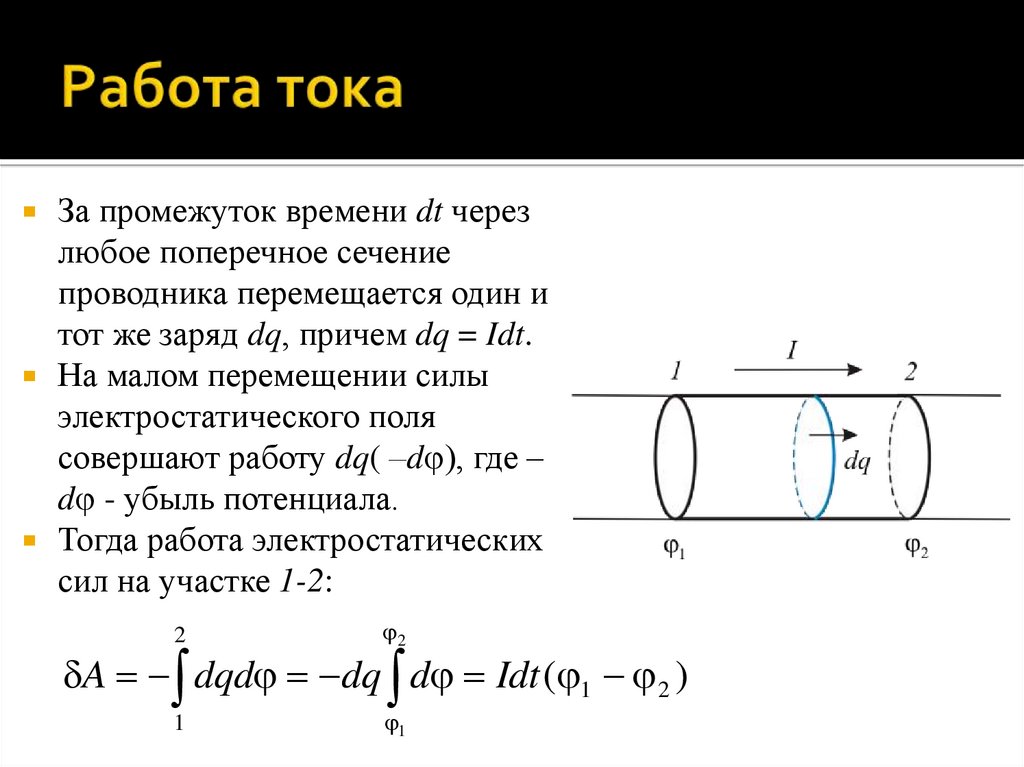 Работа тока