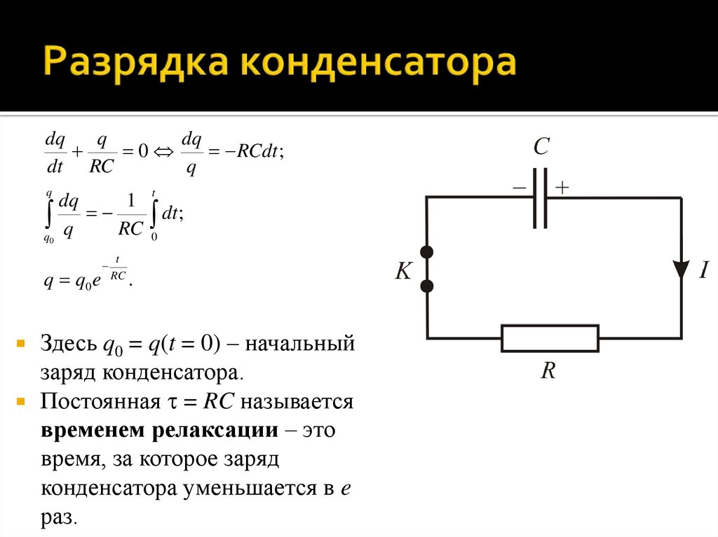 Разрядка конденсатора