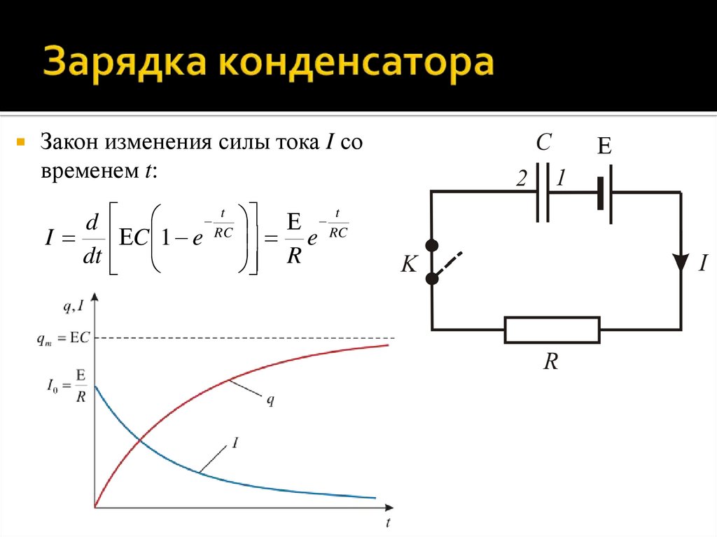 Зарядка конденсатора