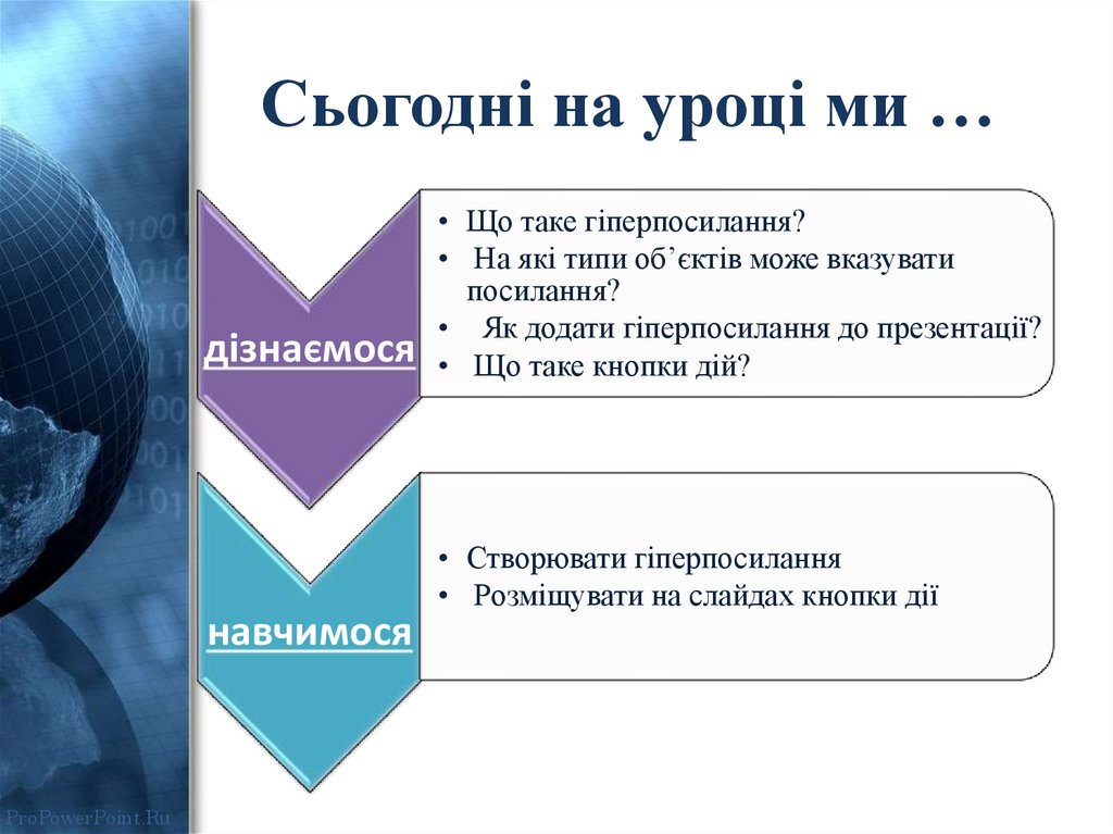 Сьогодні на уроці ми …