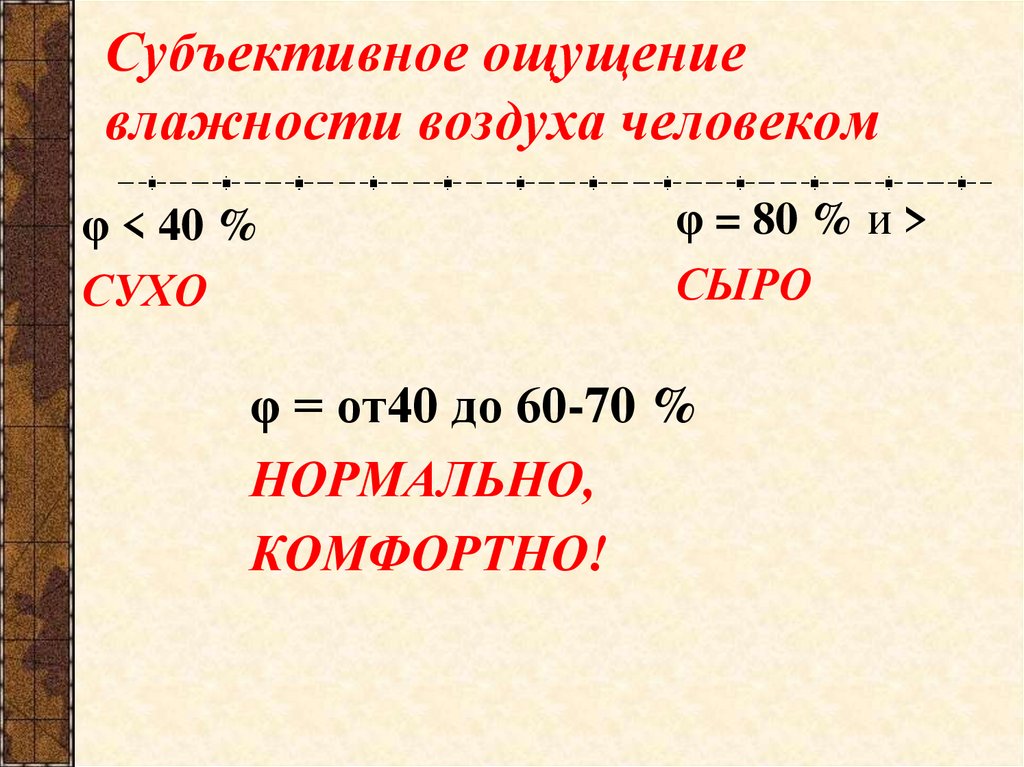 Субъективное ощущение влажности воздуха человеком