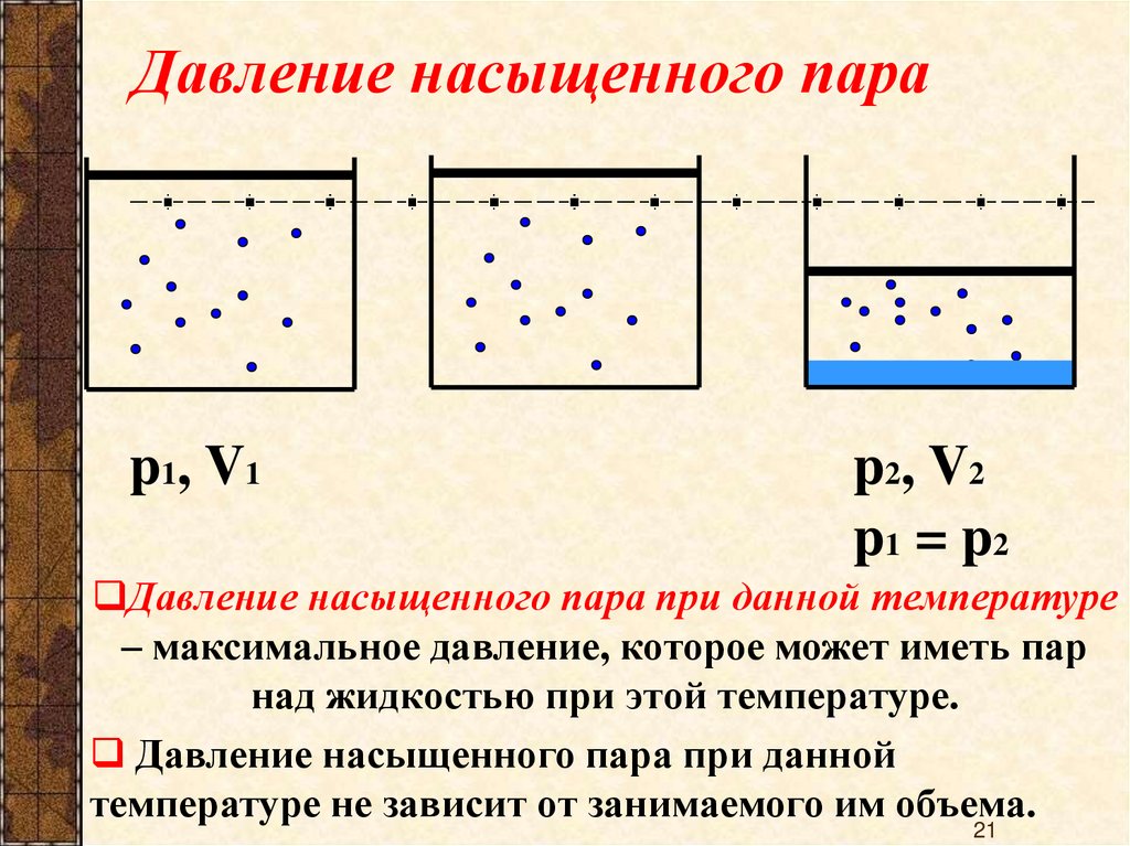 Давление насыщенного пара