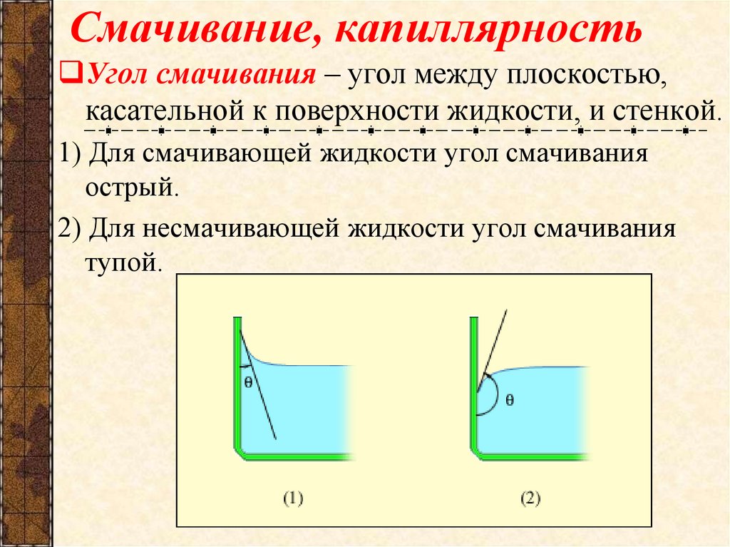 Смачивание, капиллярность
