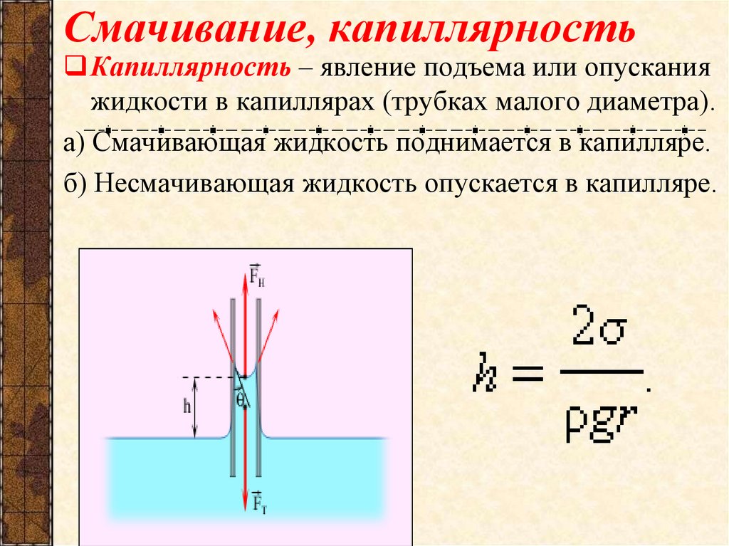 Смачивание, капиллярность